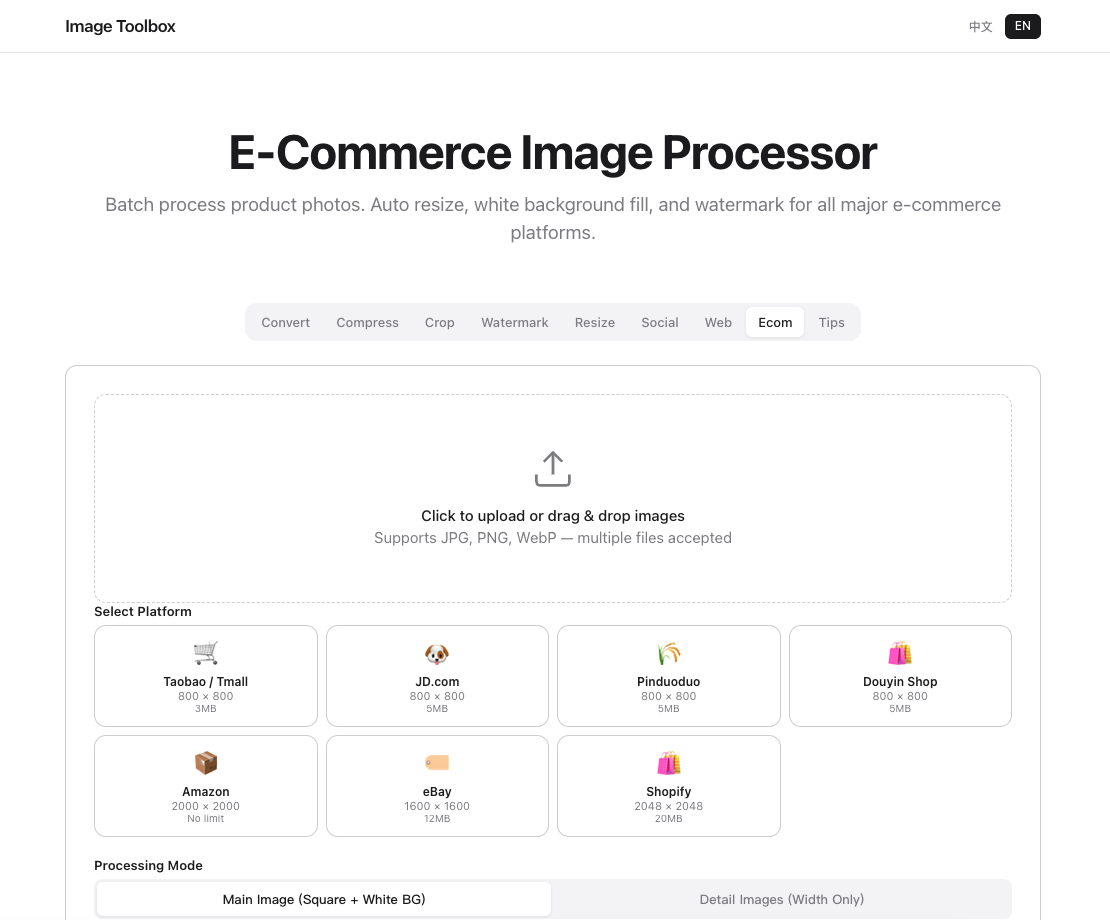 电商产品照片尺寸指南，显示Amazon、eBay和Shopify的要求